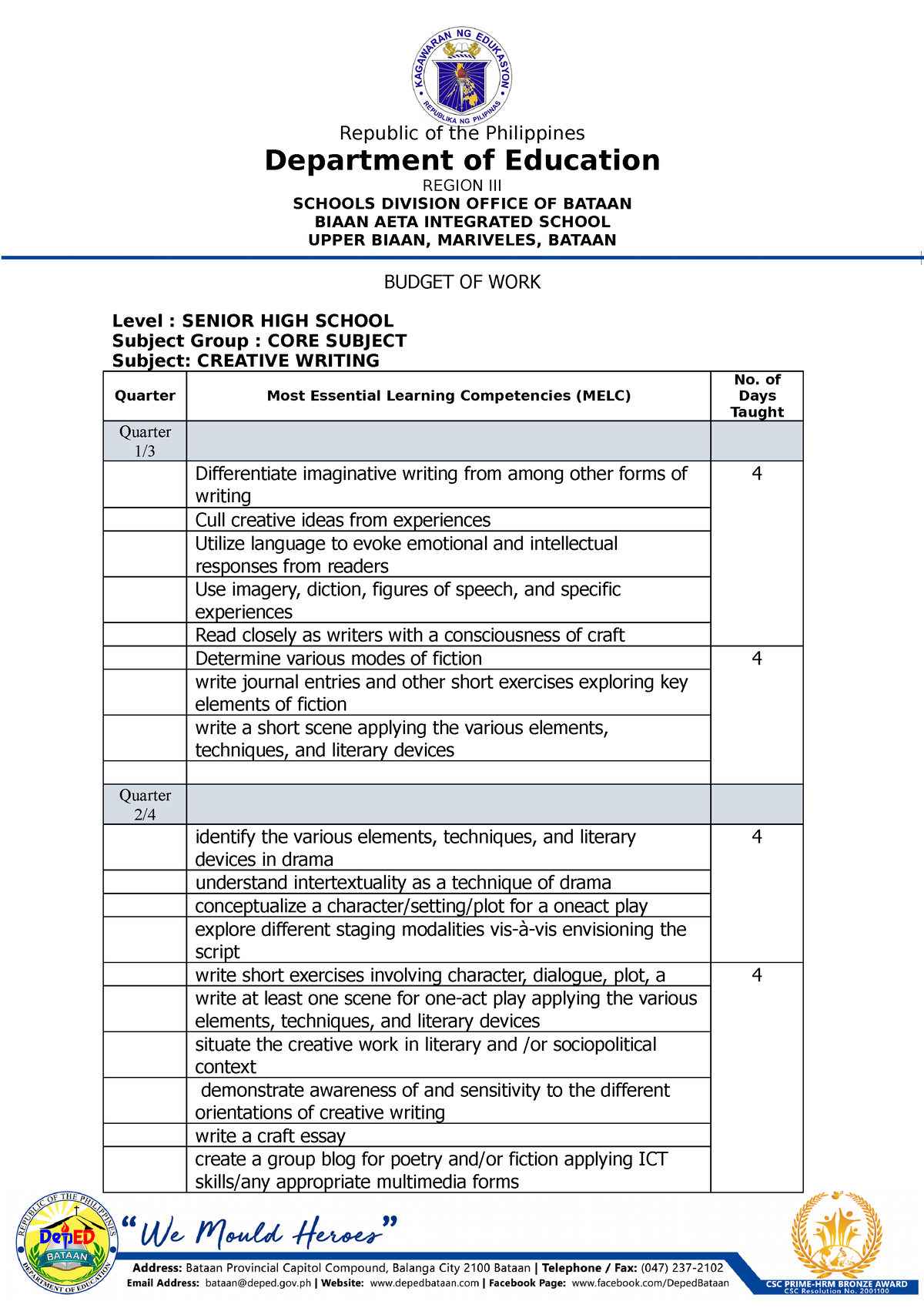 creative writing budget of work