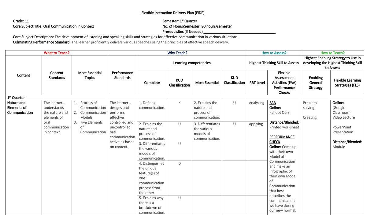 ORAL COM - ORAL COMMUNICATION - Flexible Instruction Delivery Plan ...