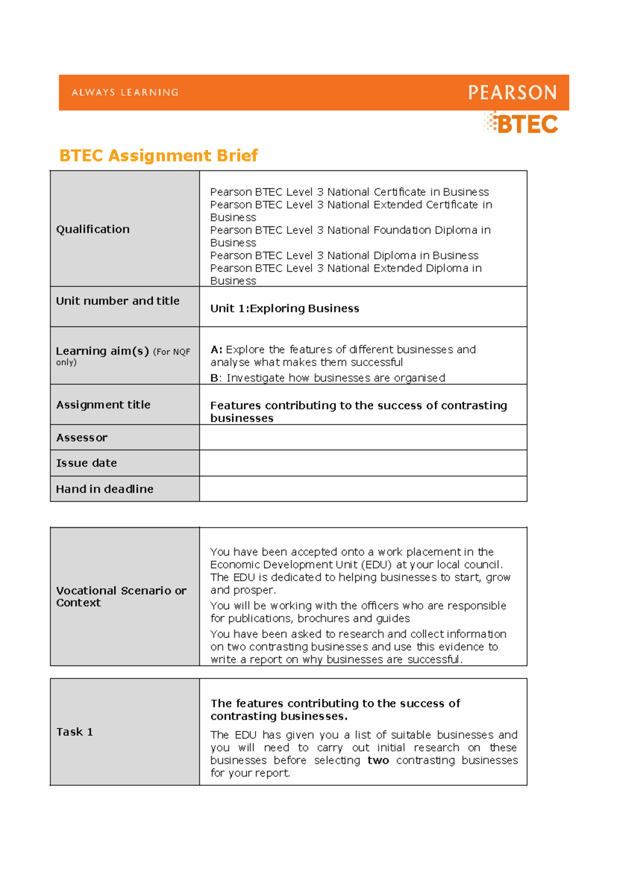 Assignment Brief for Learning Aims A and B, Unit 1 Exploring Business ...
