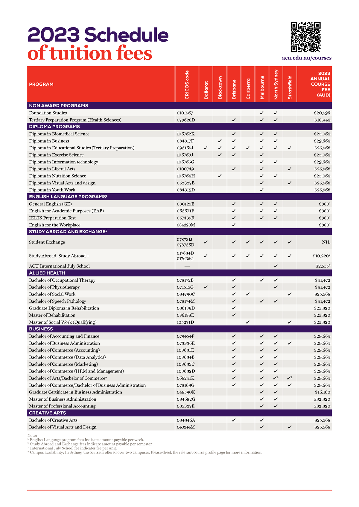 2023 Schedule of tuition fees aw edu/courses PROGRAM 2023 ANNUAL