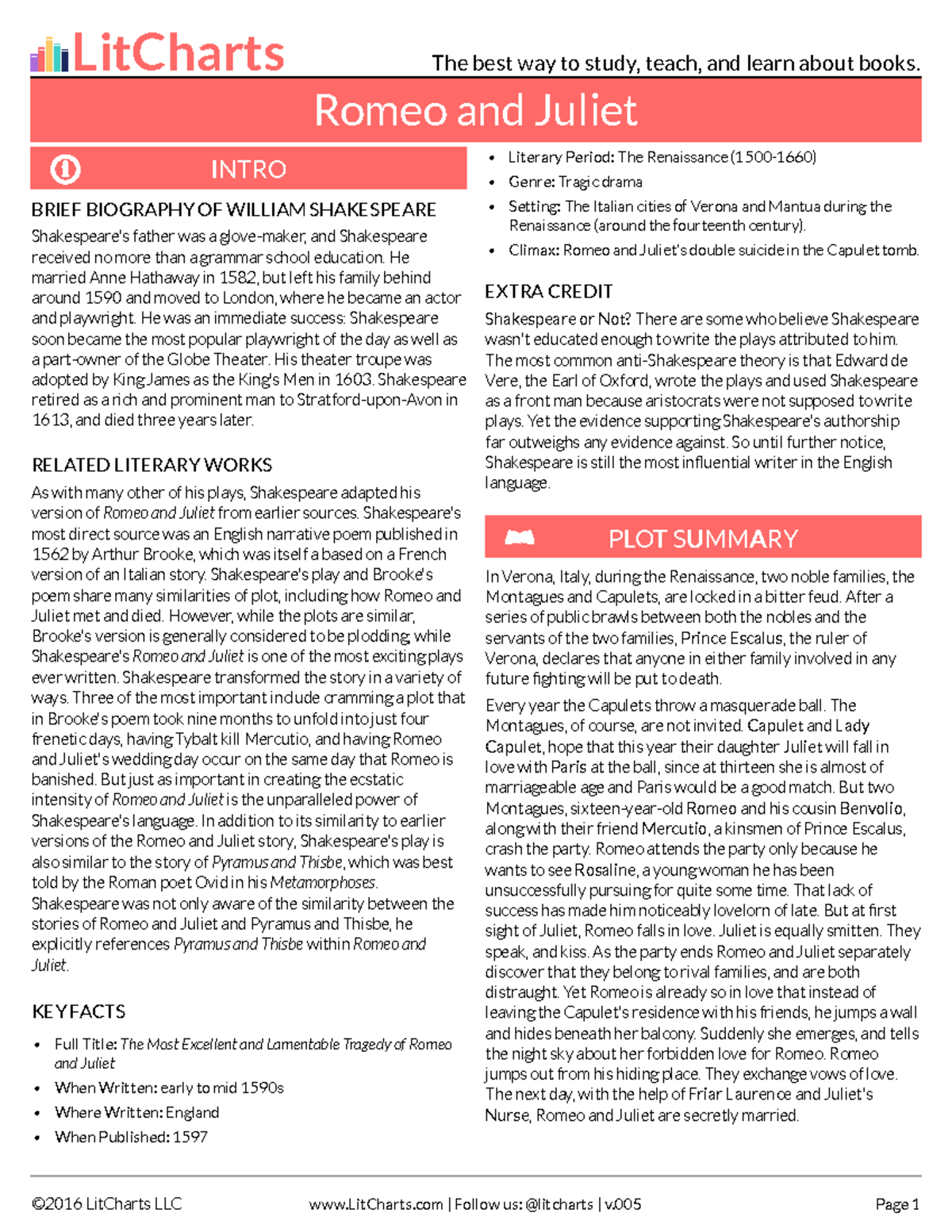 Romeo and Juliet Lit Chart - Romeo and Juliet ####### BRIEF BIOGRAPHY ...