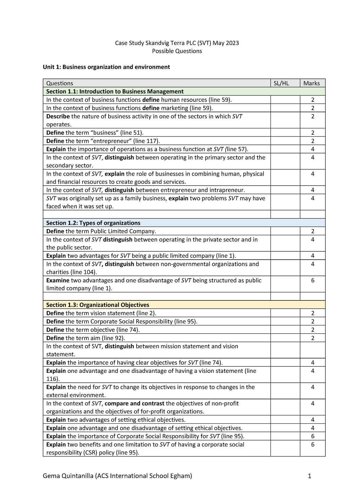 svt paper 1 case study