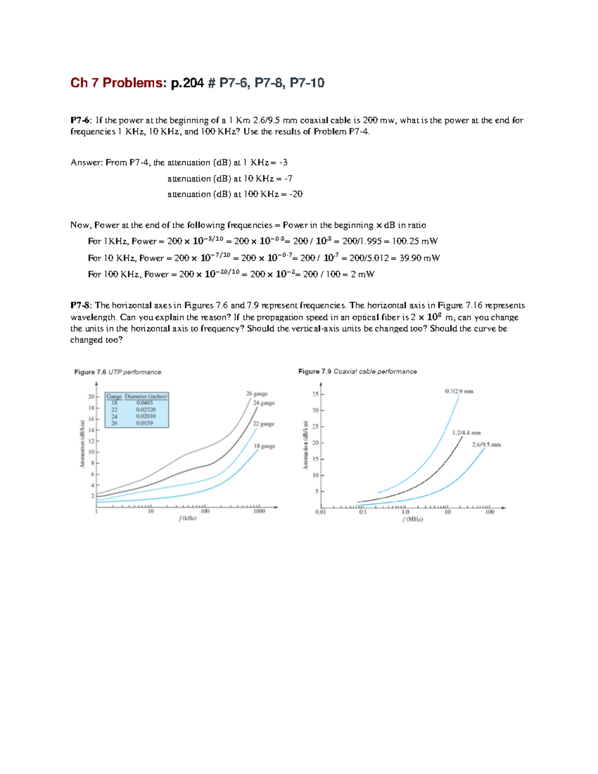 Data Communication Assignment 3 - Ch 7 Problems: p # P7-6, P7-8, P7- 10 ...