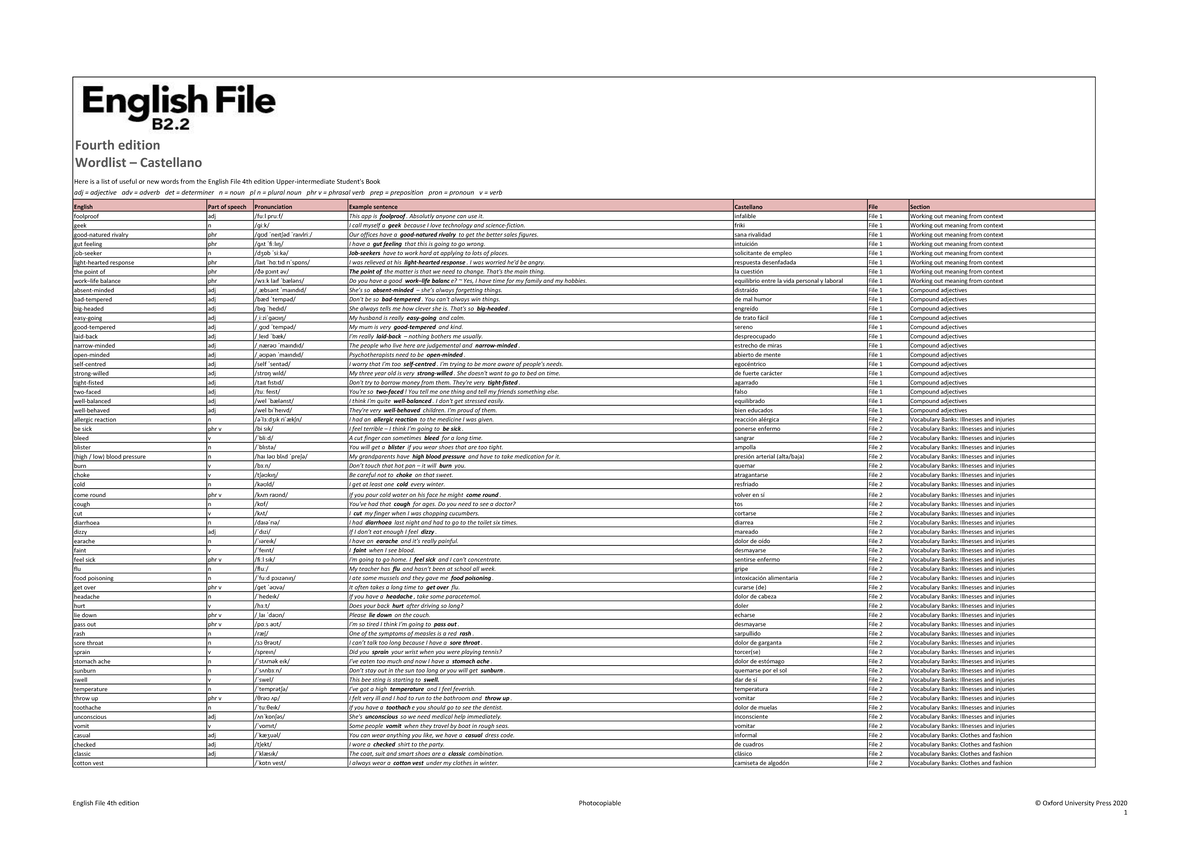 ef4e-b2-words-list-words-list-words-list-words-list-words-list-words