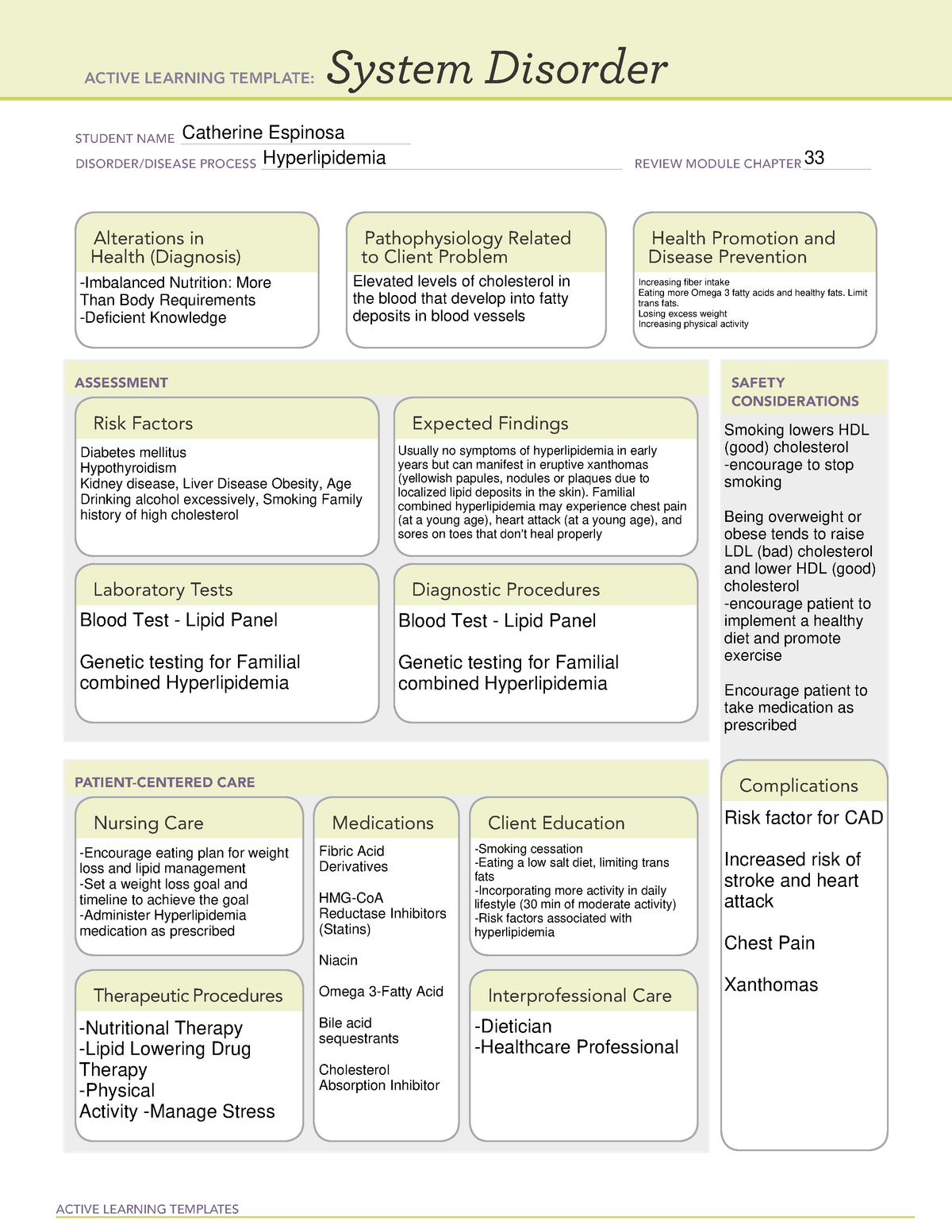 Hyperlipidemia System Disorder ACTIVE LEARNING TEMPLATES System