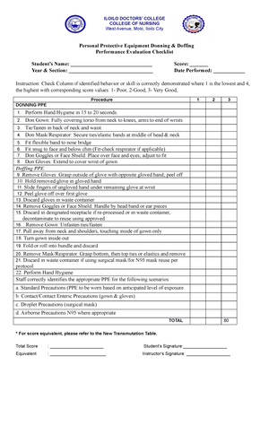 Reaction Paper - COLLEGE OF NURSING WEST AVENUE, MOLO, ILOILO CITY NAME ...