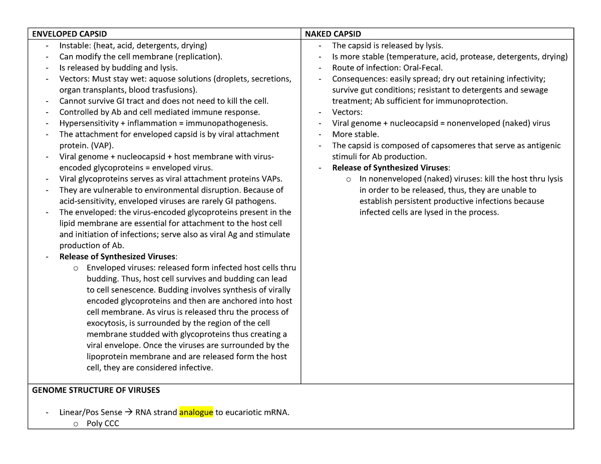 Virus - ENVELOPED CAPSID NAKED CAPSID Instable: (heat, acid, detergents ...