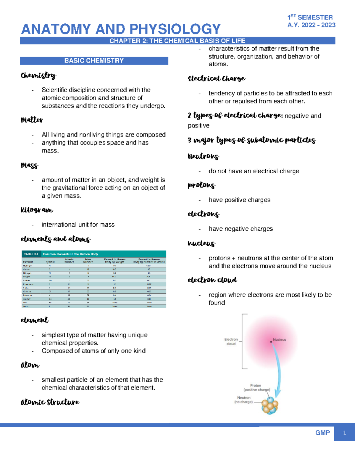 Anaphylec CHAP 2 Psych Trans Seeley S Essentials Of Anatomy And Physiology ANATOMY AND