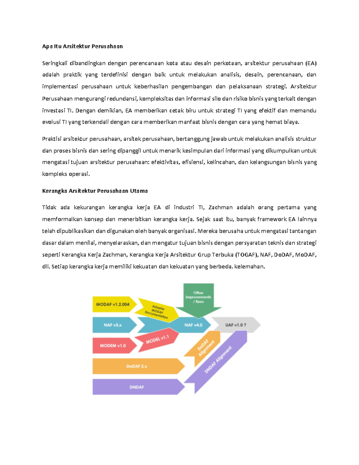 Architecture Enterprise - Apa Itu Arsitektur Perusahaan Seringkali ...