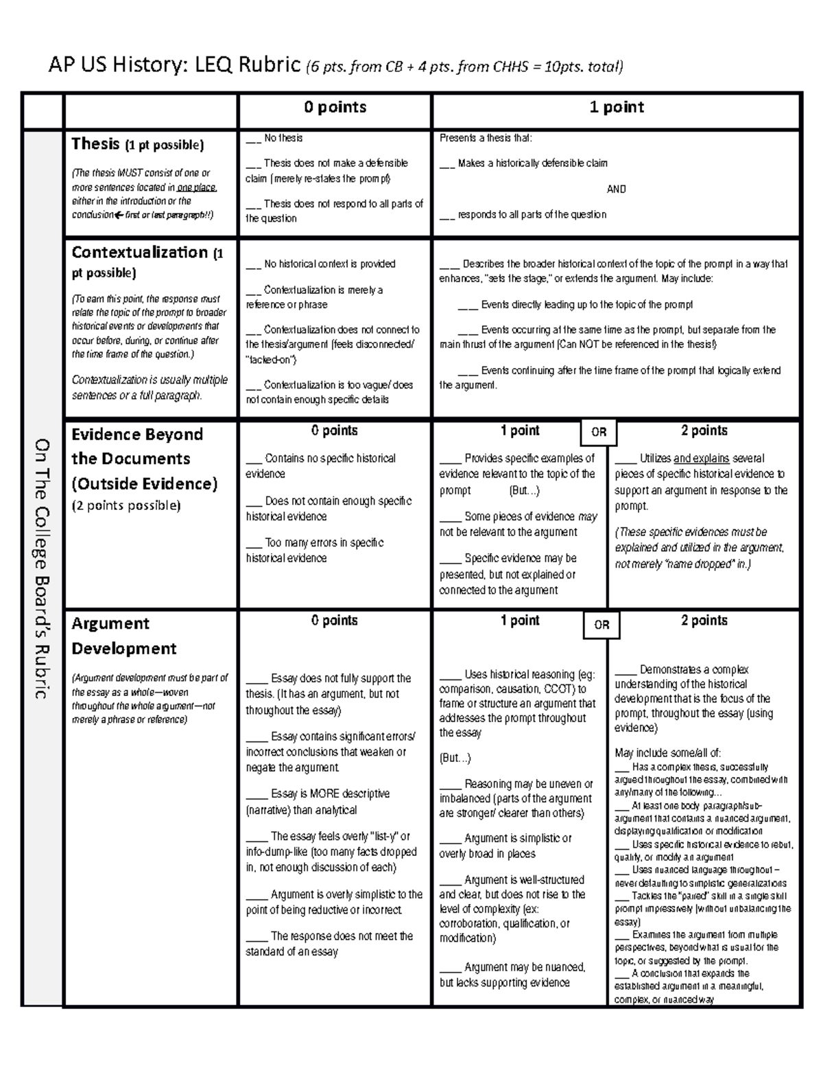 Apush LEQ Rubric 2019 Lecture Notes 1 AP US History LEQ Rubric 6 