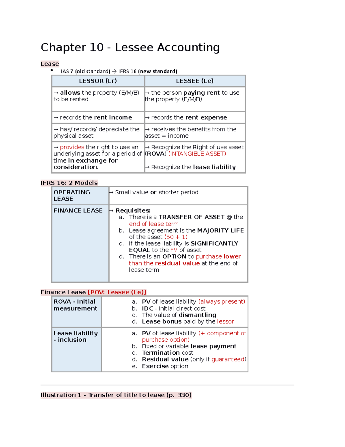 Chapter 10 Lessee Accounting Chapter 10 Lessee Accounting Lease