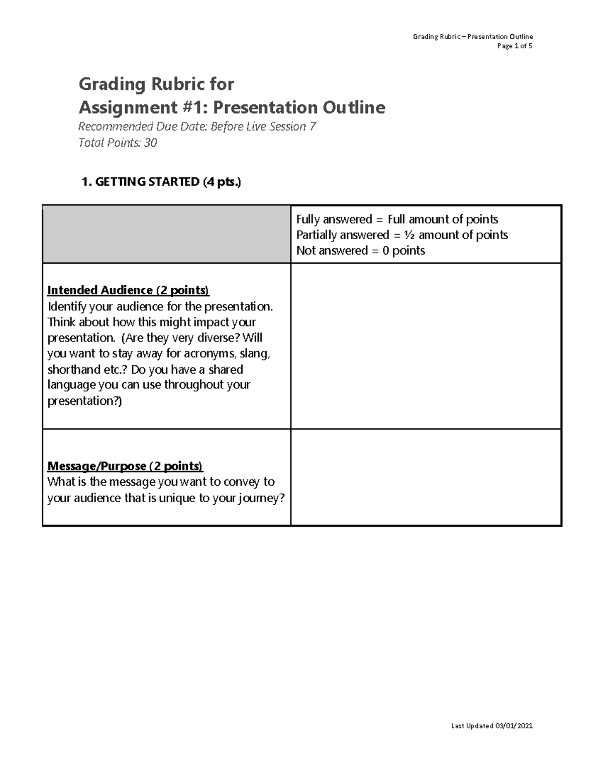 Presentation Outline Rubric - Page 1 of 5 Grading Rubric for Assignment ...