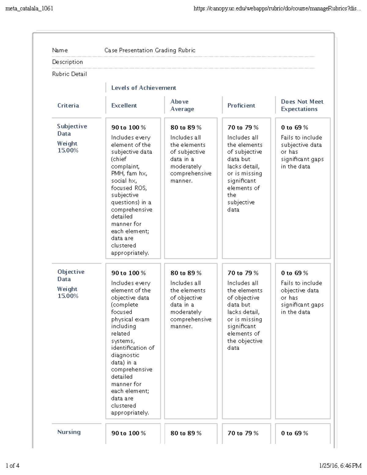 grading rubric case presentation