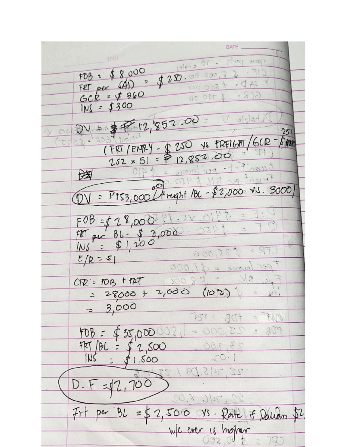 Dutiable Value DV BS Customs Administration Studocu