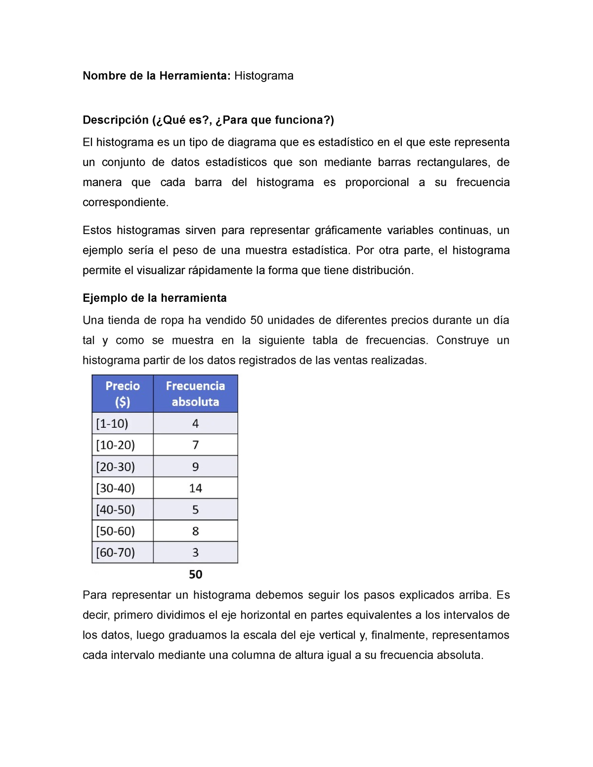 CC histograma y Diagrama de Pareto Nombre de la Herramienta Histograma Descripción Qué es