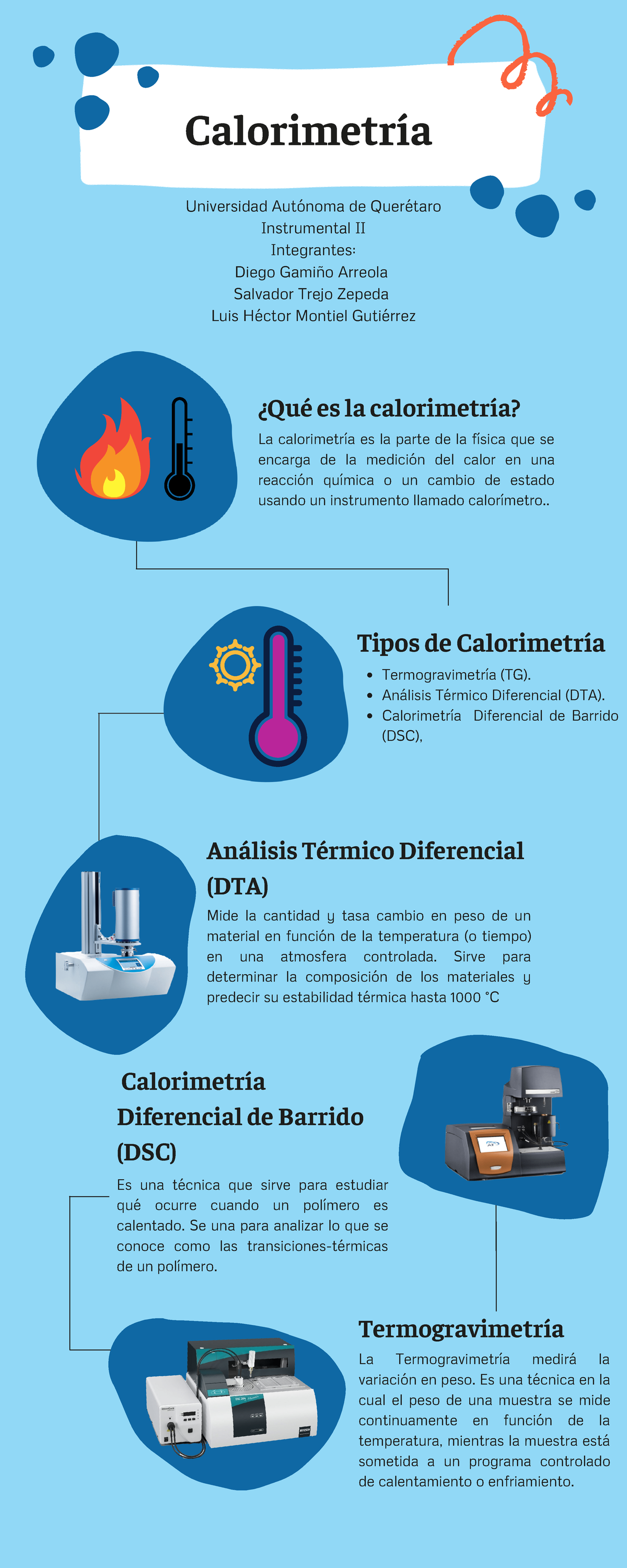 Calorimetría - Calorimetría Es Una Técnica Que Sirve Para Estudiar Qué ...