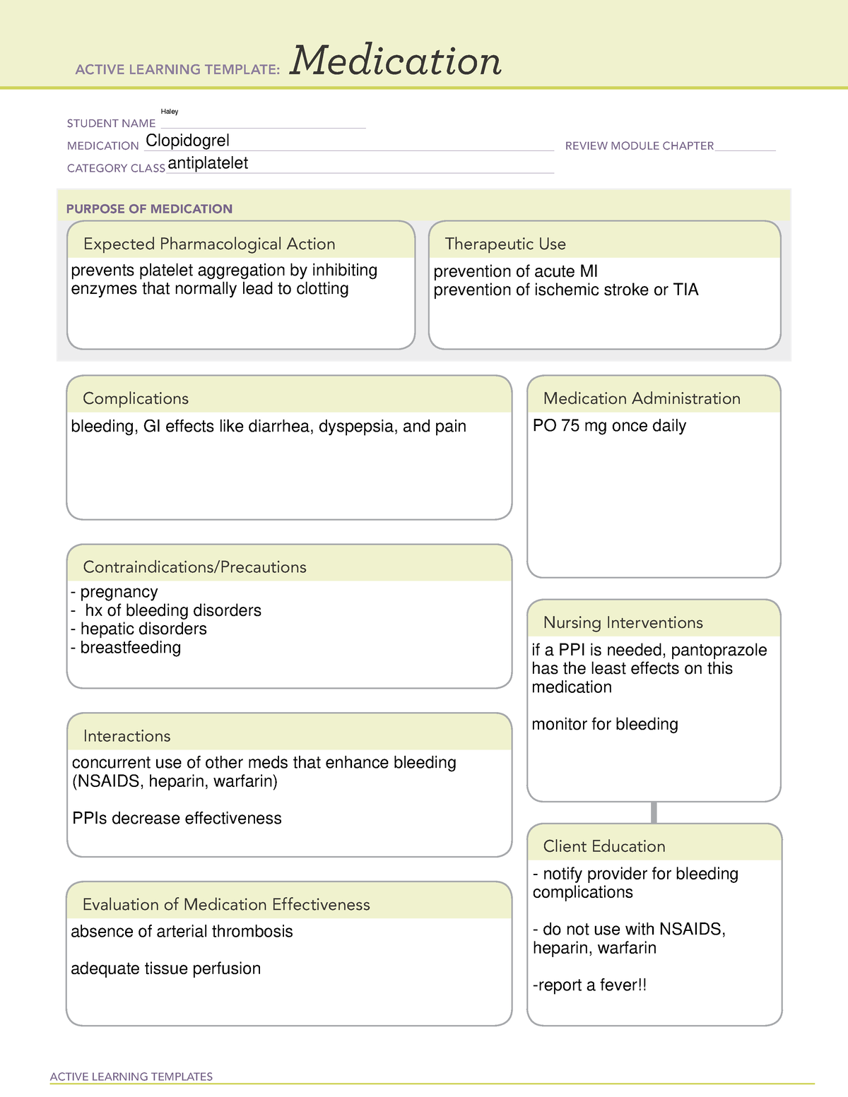 Clopidogrel medication template ACTIVE LEARNING TEMPLATES Medication