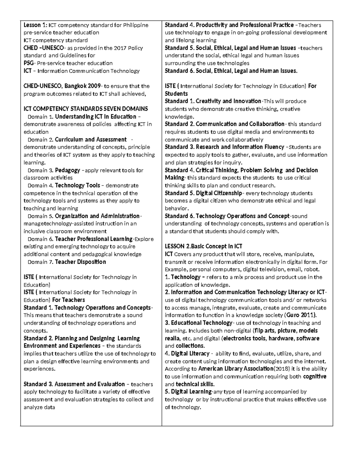 Reviewer - second semester - Lesson 1: ICT competency standard for ...