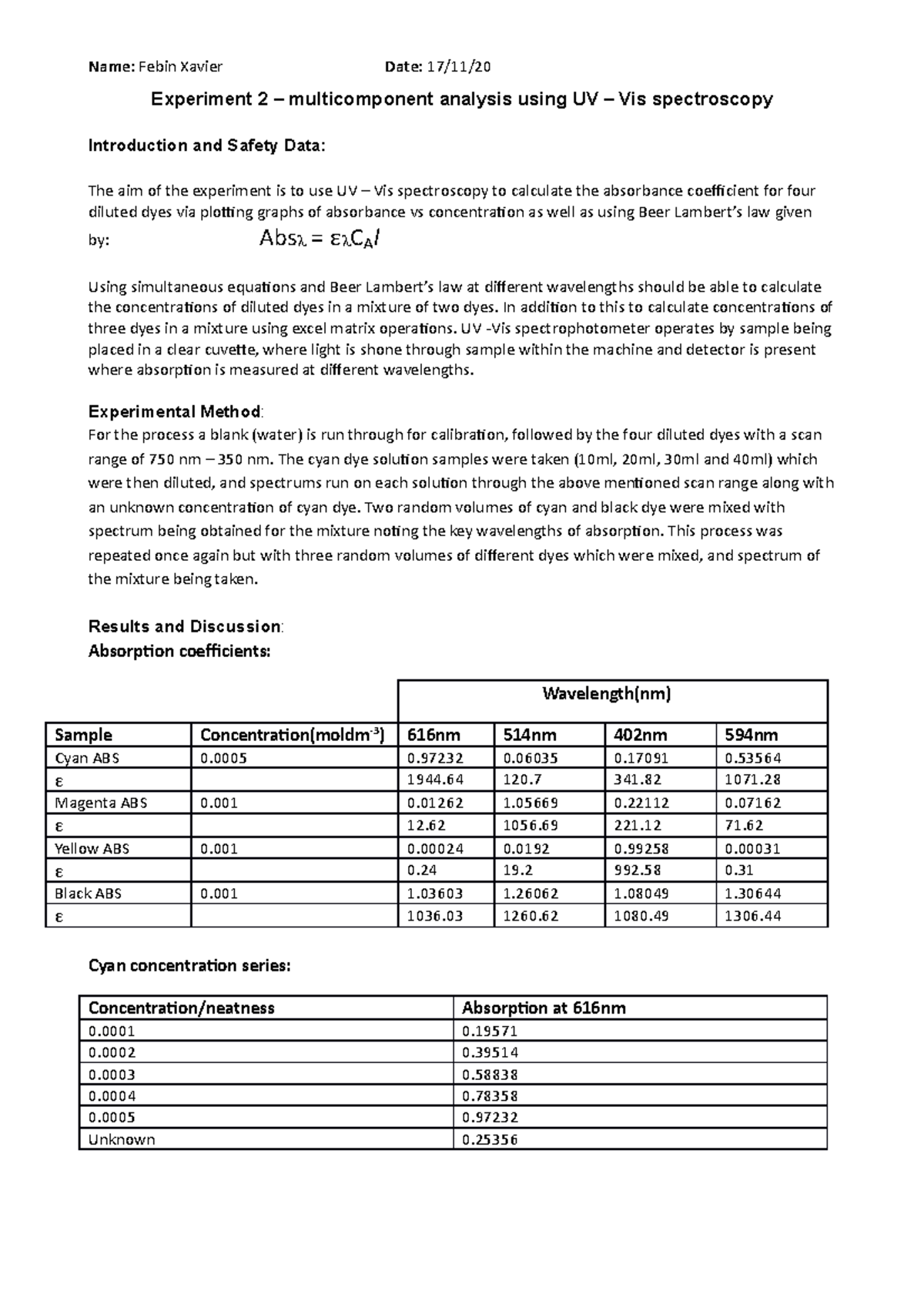 PS512 exp 2 lab report Name Febin Xavier Date 17/11/ Experiment 2