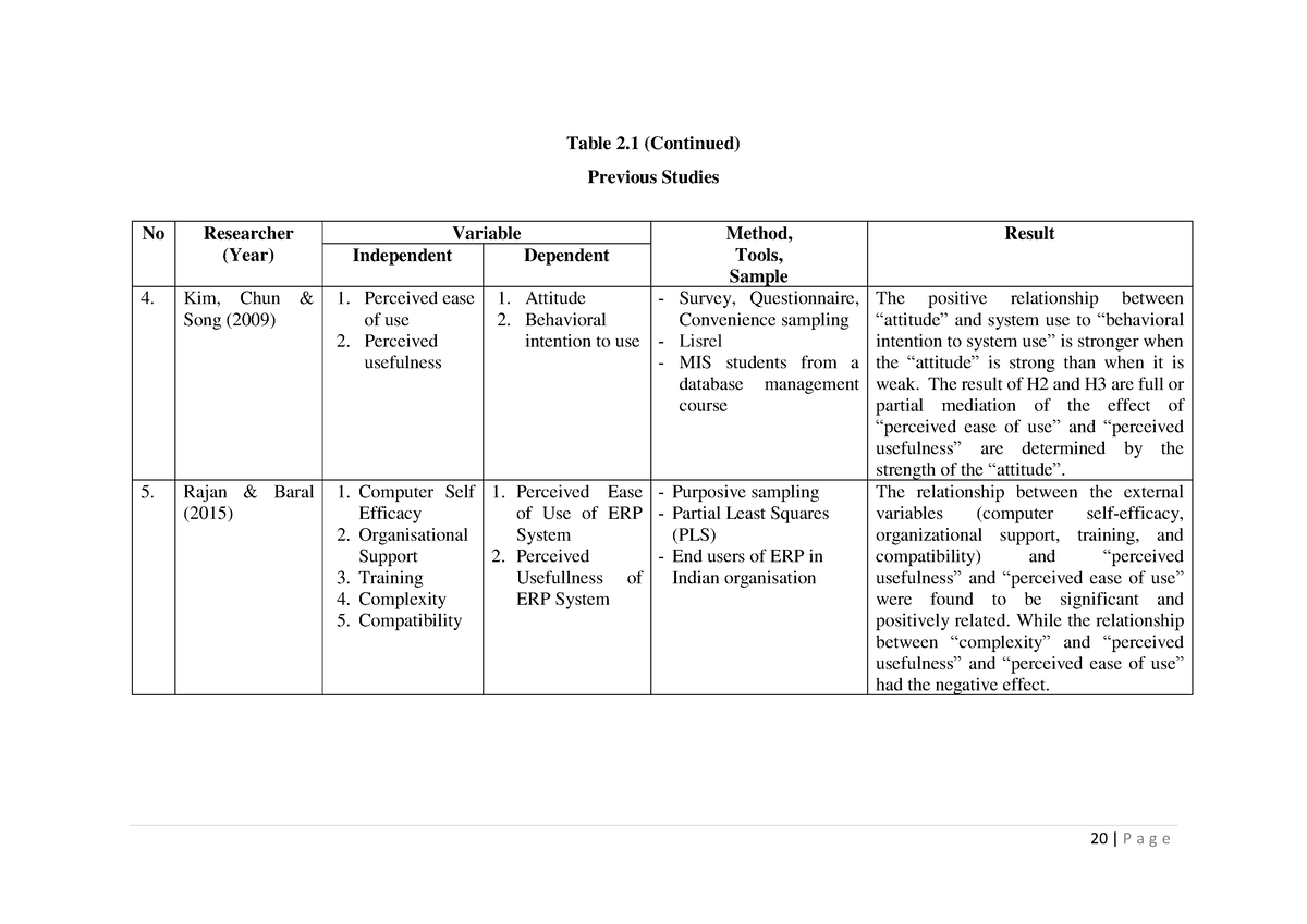 analysis-of-factors-influencing-go-pay-system-8-20-p-a-g-e-table-2