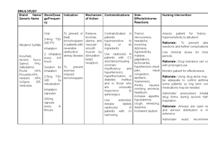 Biochem apparatus - Theoretical Foundations of Nursing - Studocu