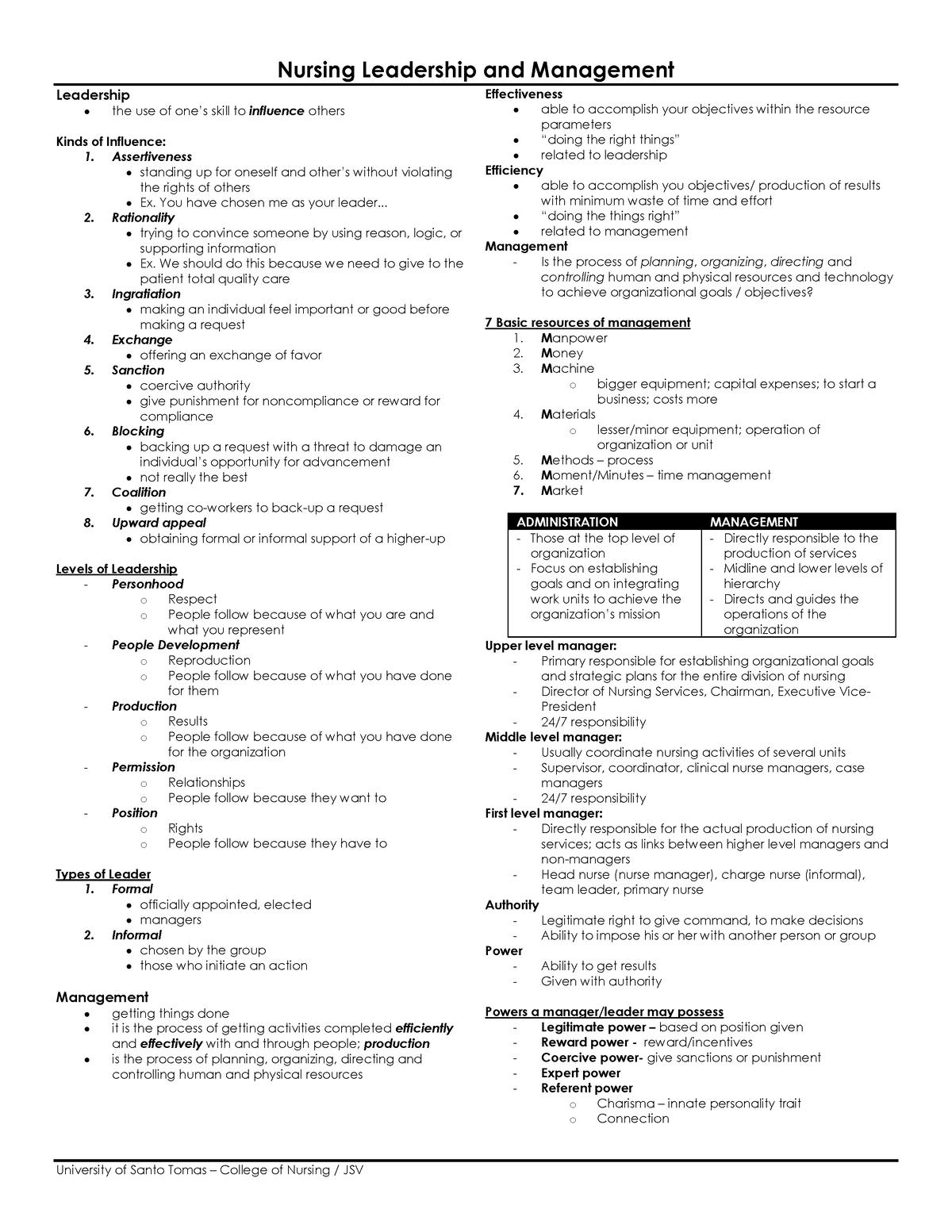 nursing-leadership-and-management-leadership-the-use-of-one-s-skill