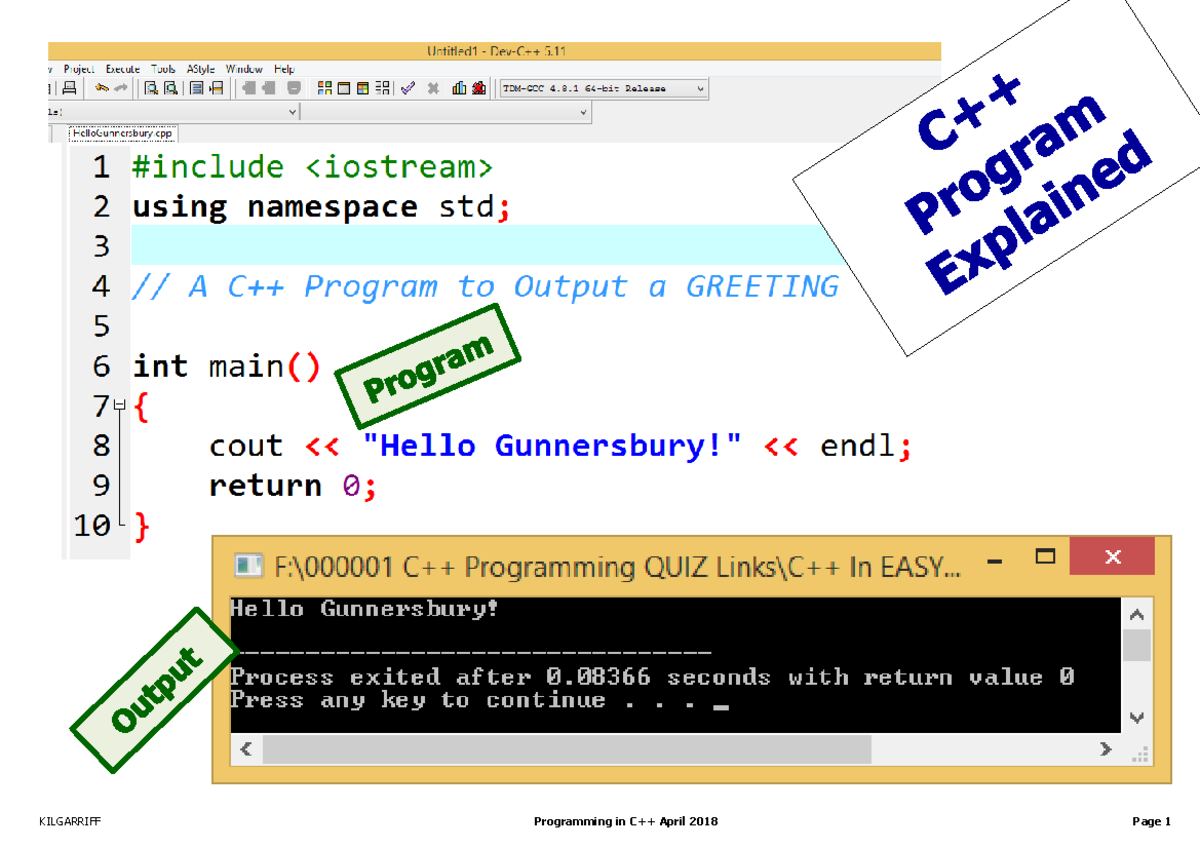 Explain Basic C++ Program - September 2018 - PREPROCESSOR DIRECTIVES ...