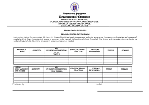 BE FORM 1 - Forms for Brigada Eskwela - BRIGADA ESKWELA S. PHYSICAL ...