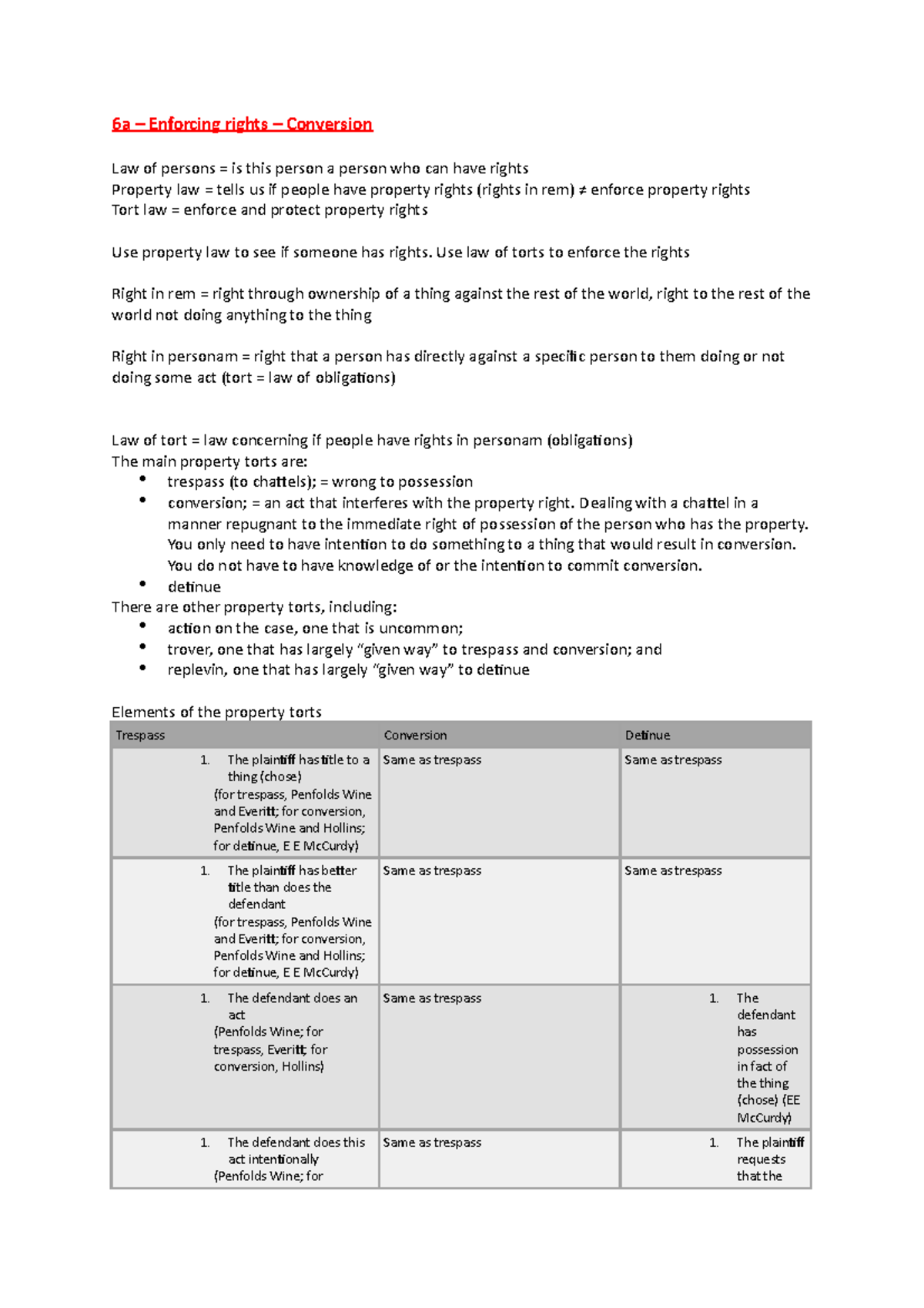 Enforicing right by Tort (Conversion & Trespass) - 6a – Enforcing ...
