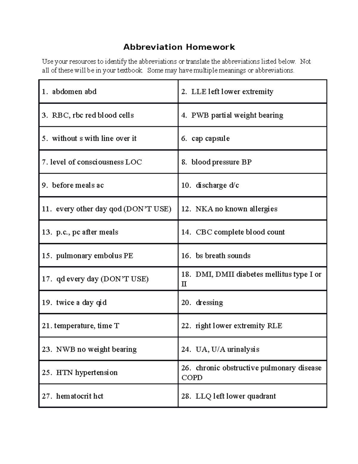 abbreviation-homework-abbreviation-homework-use-your-resources-to