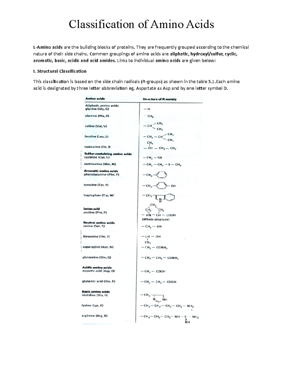 Classification of Amino Acids Classification of Amino Acids LAmino acids are the building