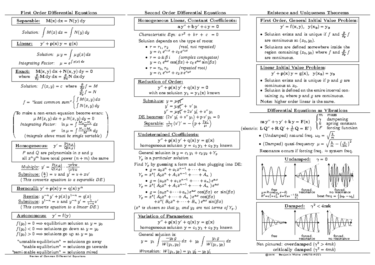 ordinary diferential equation review sheet - First Order Differential ...