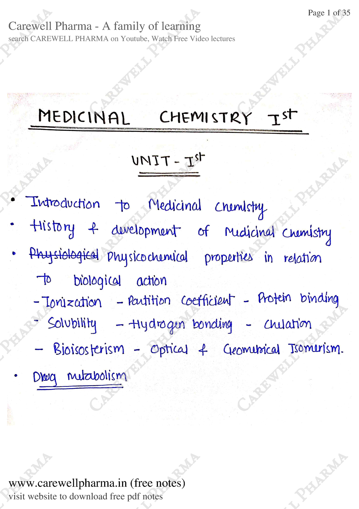 medicinal chemistry dissertation