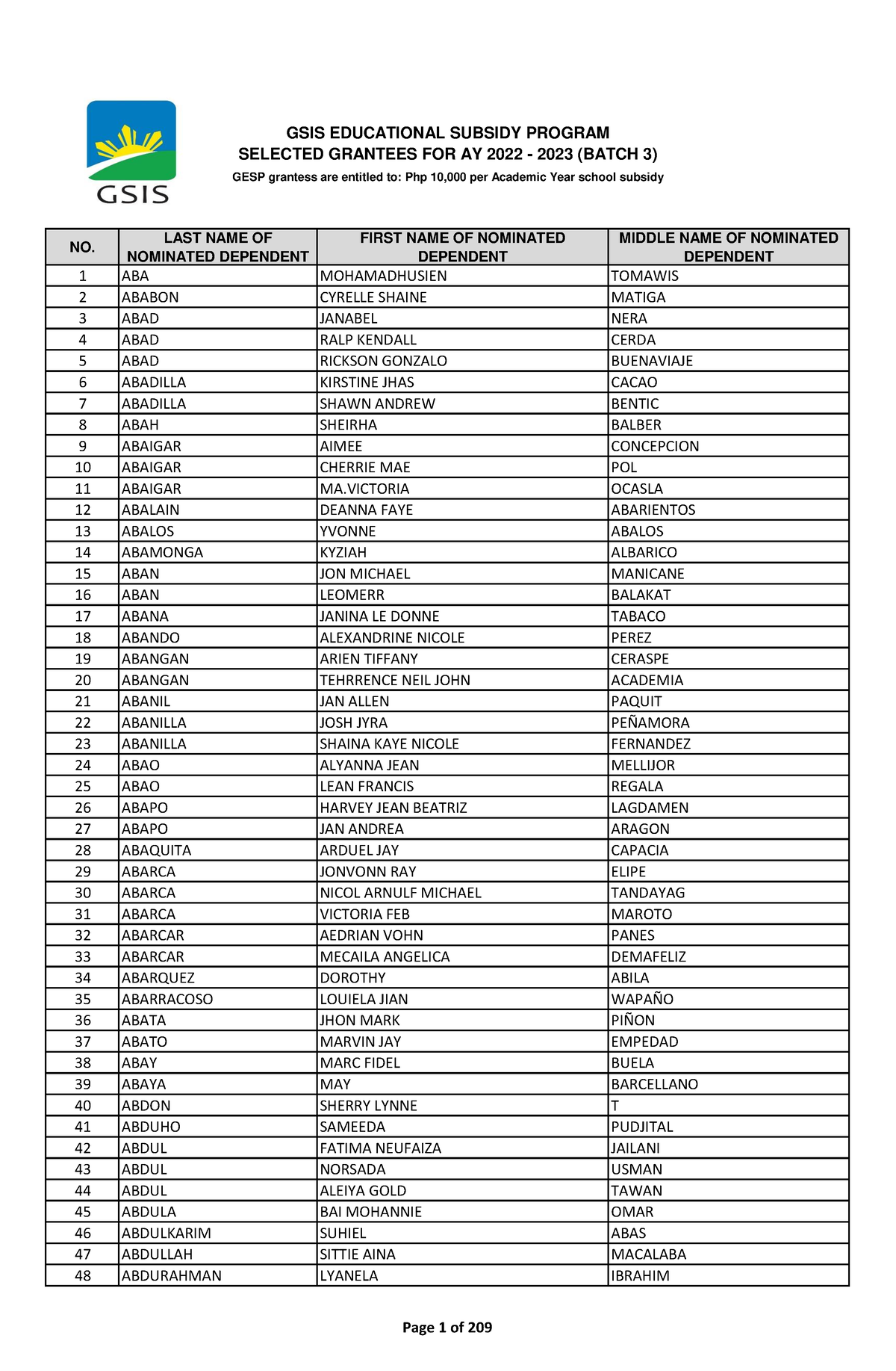 20221229-2023-gesp-grantees-no-last-name-of-nominated-dependent