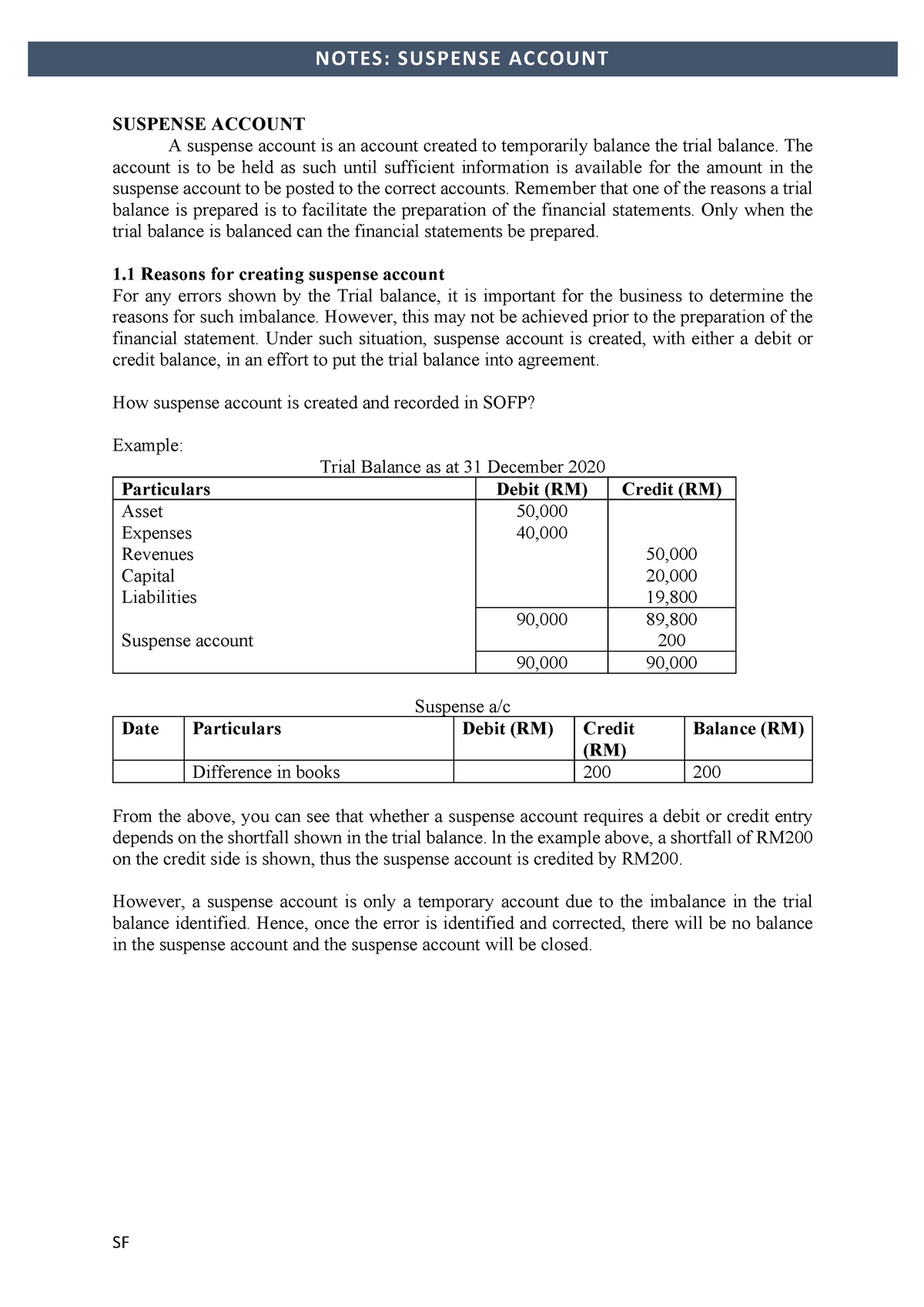 Notes- Suspense Account - SUSPENSE ACCOUNT A Suspense Account Is An ...