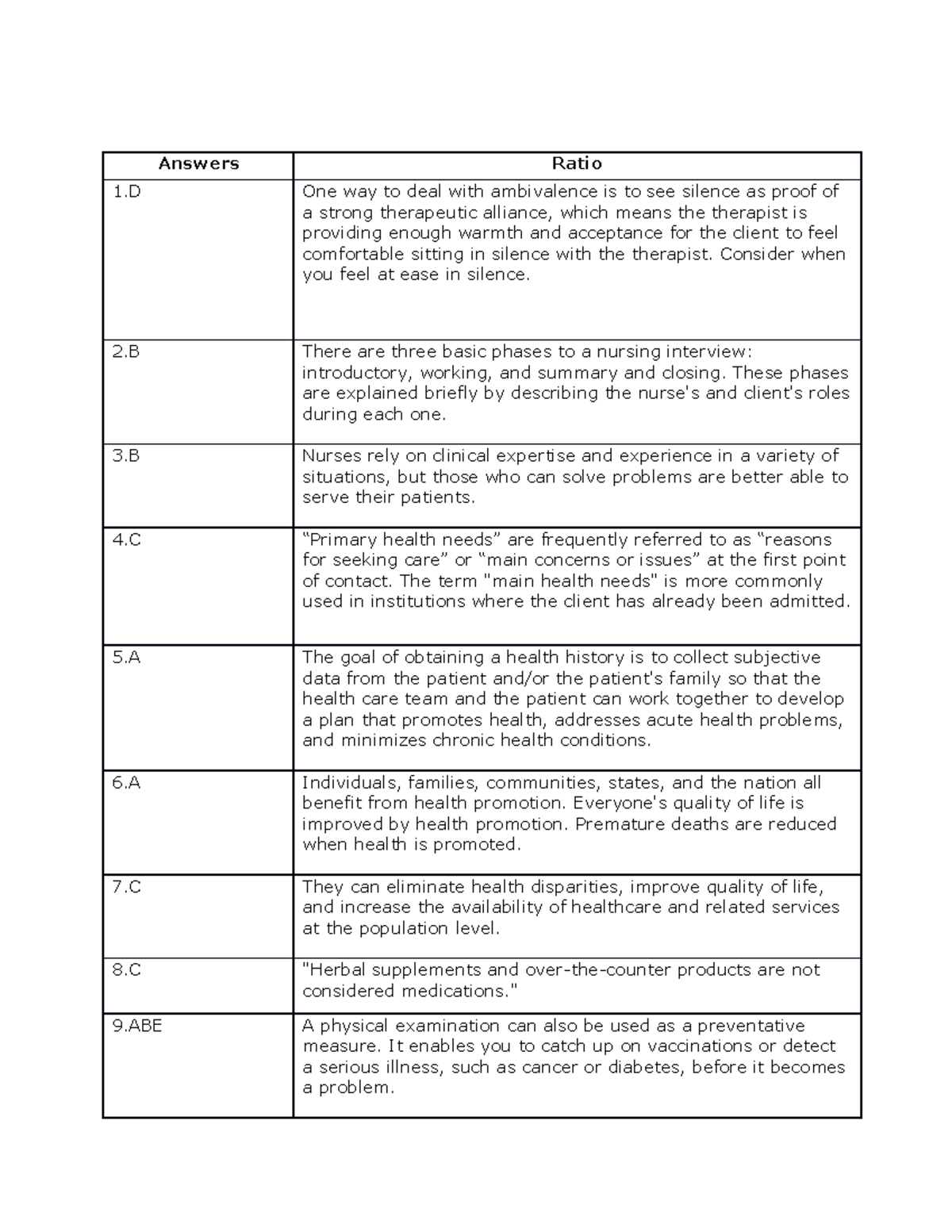 cell biology 101 in biology subject, this can be use for quizzes ...