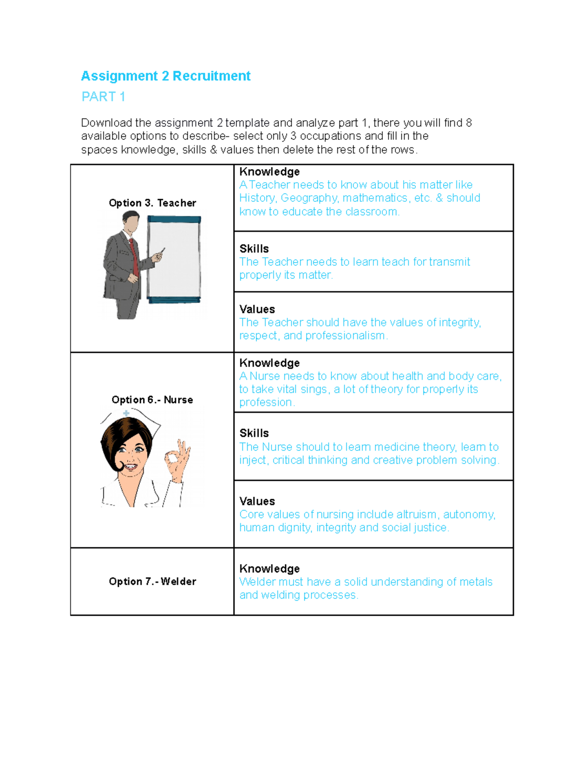 assignment on recruitment and selection