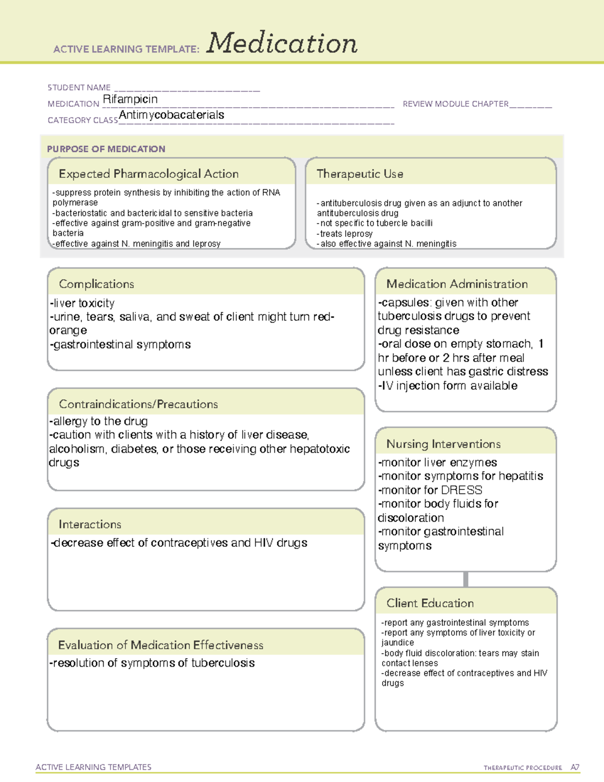 8 rifampicin - drug template - ACTIVE LEARNING TEMPLATES THERAPEUTIC ...