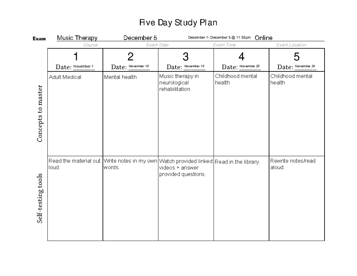 5Day Study Plan - UCO 1200 - Five Day Study Plan Exam - Studocu