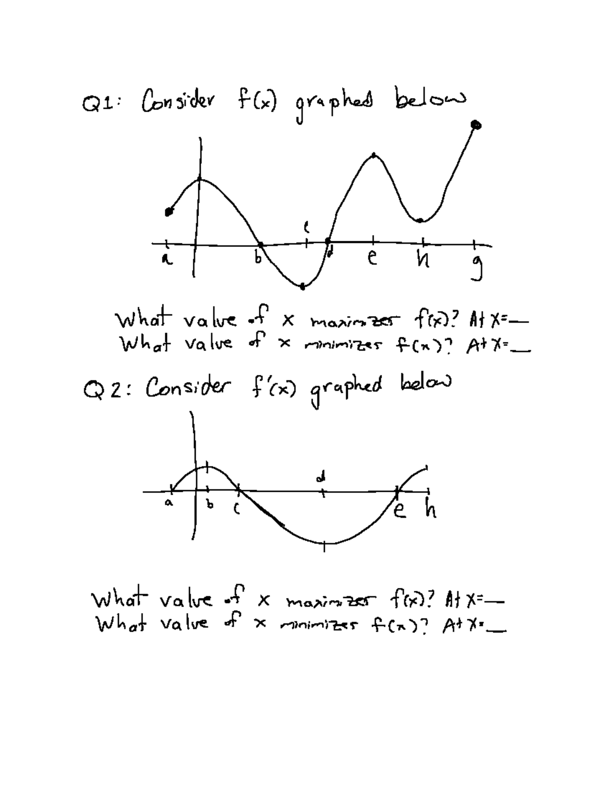 Optimization Group Activity 2 - Q1 Consider f Cx graphed below A What ...