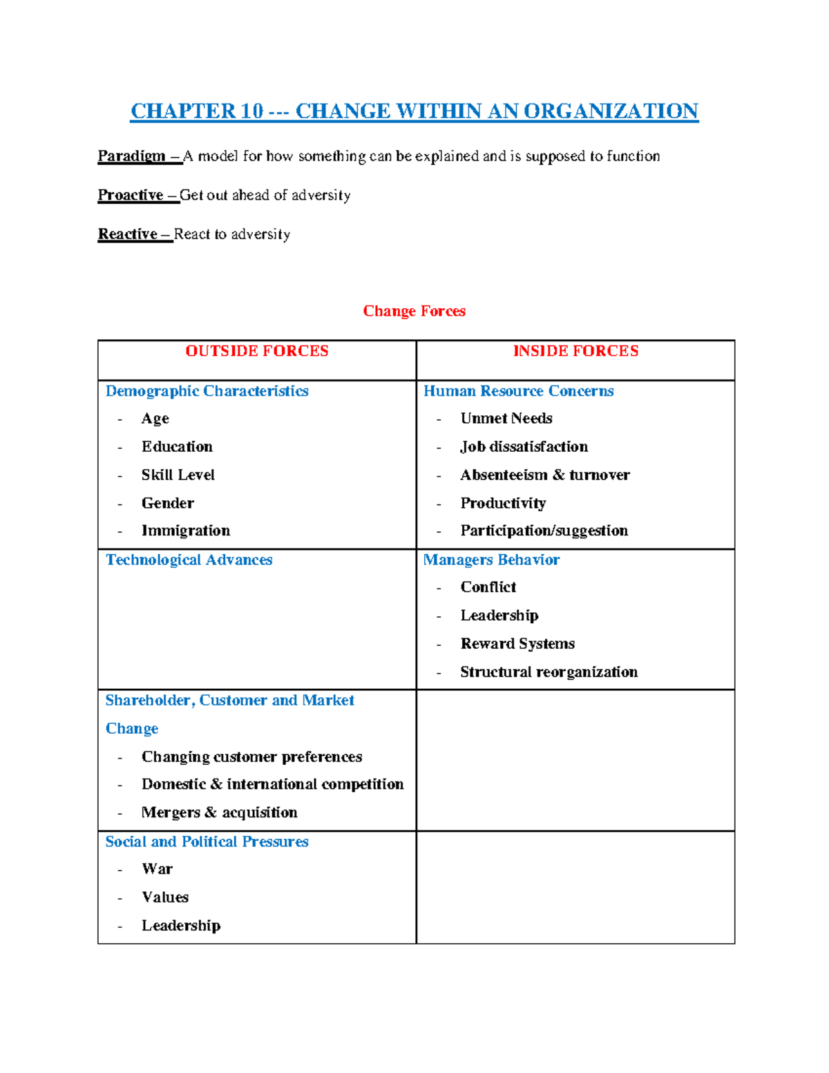Chap 10 Management - Chapter 10 - CHAPTER 10 - CHANGE WITHIN AN ...
