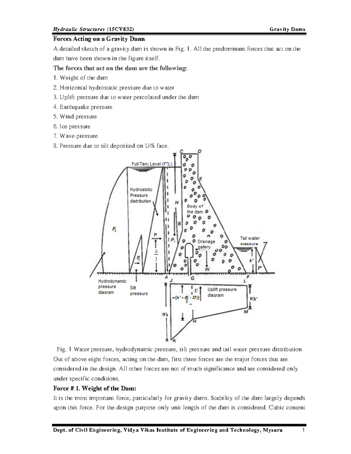 gravity-dam-forces-acting-on-a-gravity-dams-a-detailed-sketch-of-a