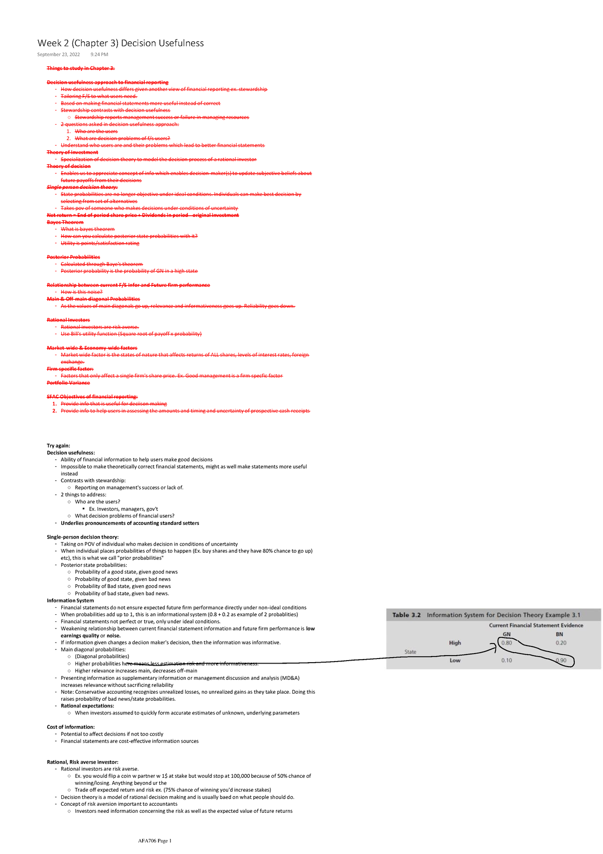 Week 2 (Chapter 3) Decision Usefulness - Things To Study In Chapter 3 ...