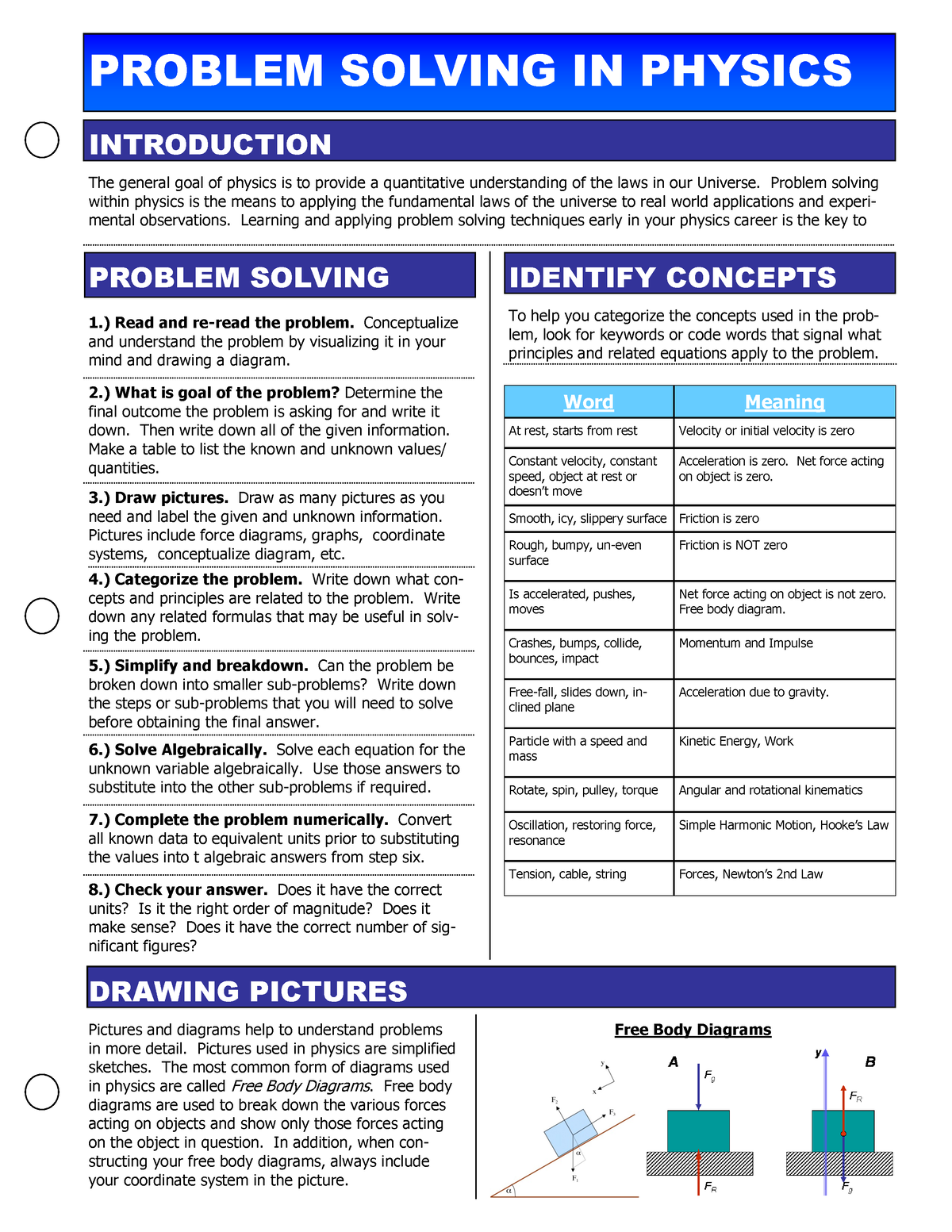 computation and problem solving in undergraduate physics