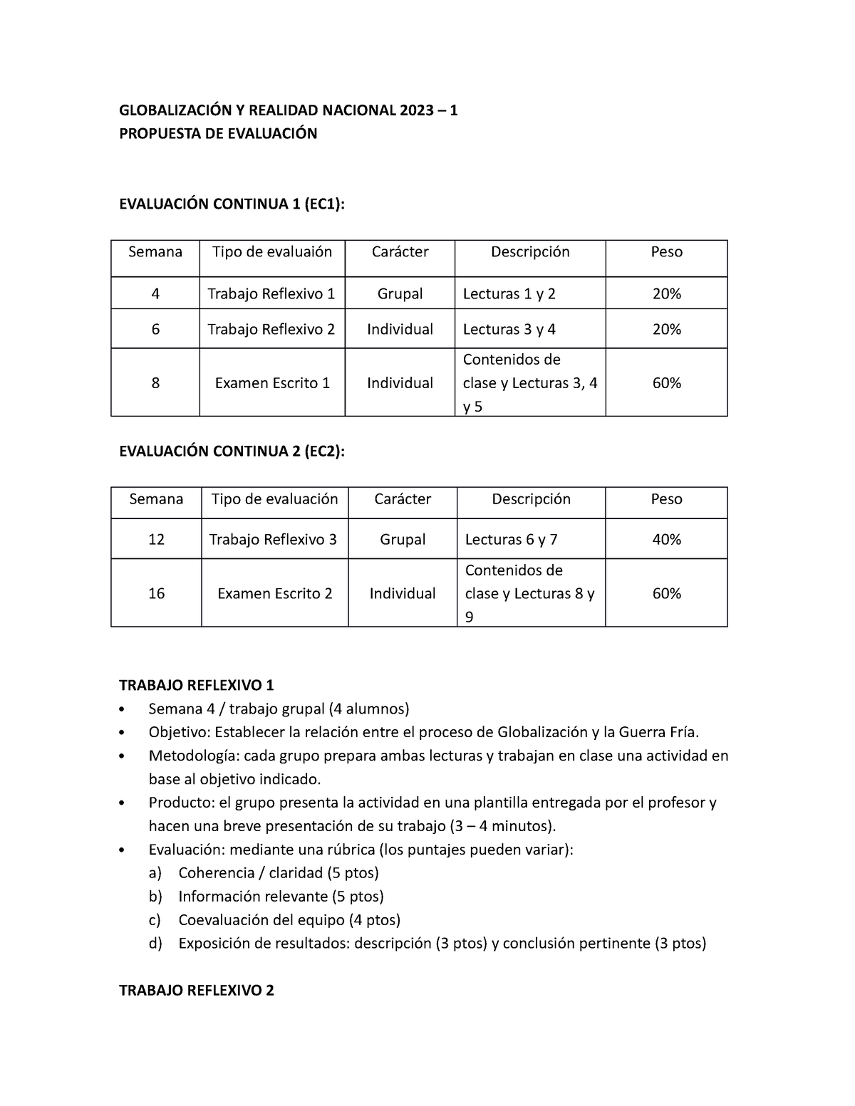 GRN Propuesta De Evaluación 2023-1 - GLOBALIZACIÓN Y REALIDAD NACIONAL ...