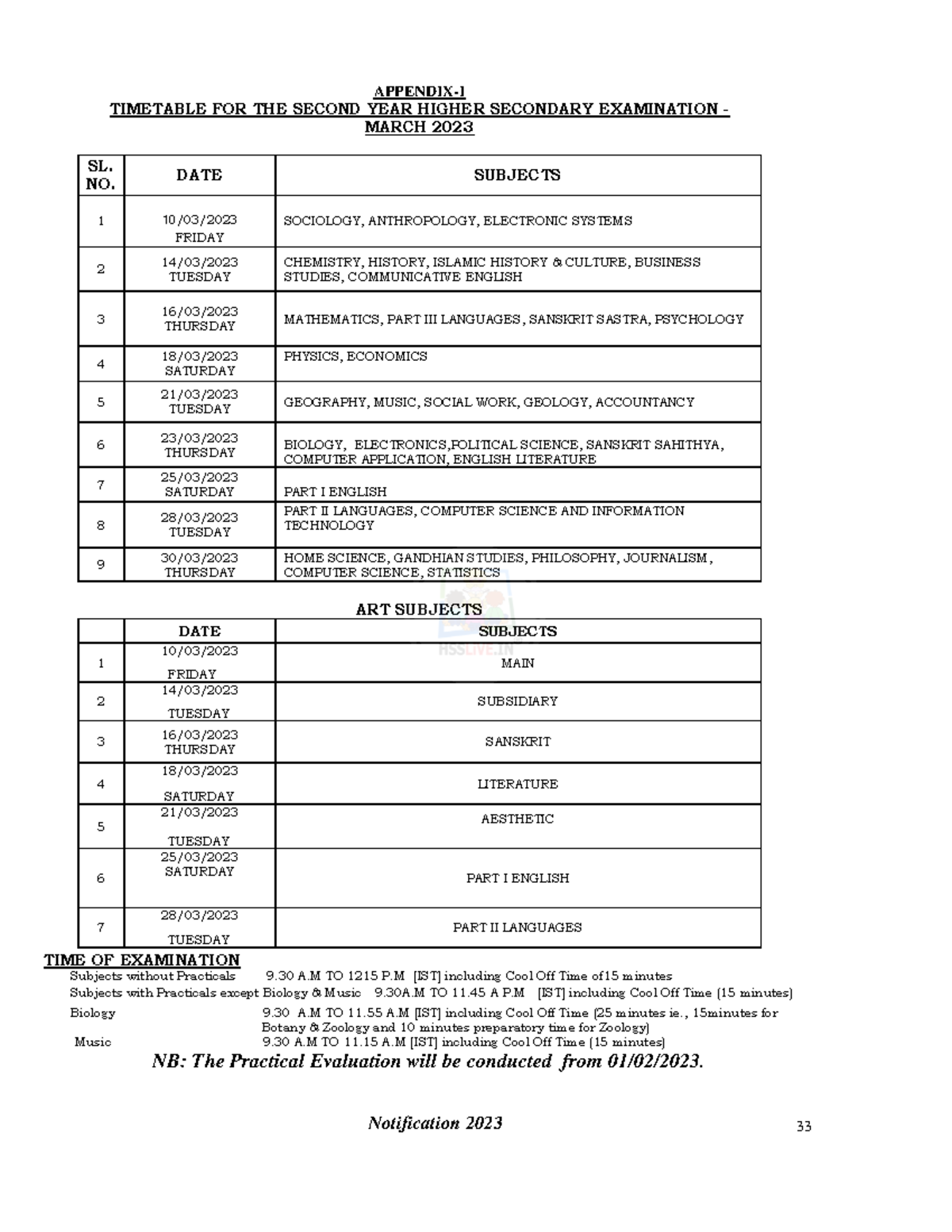 Merged (pdf.io) - Notification 2023 33 APPENDIX-I TIMETABLE FOR THE ...