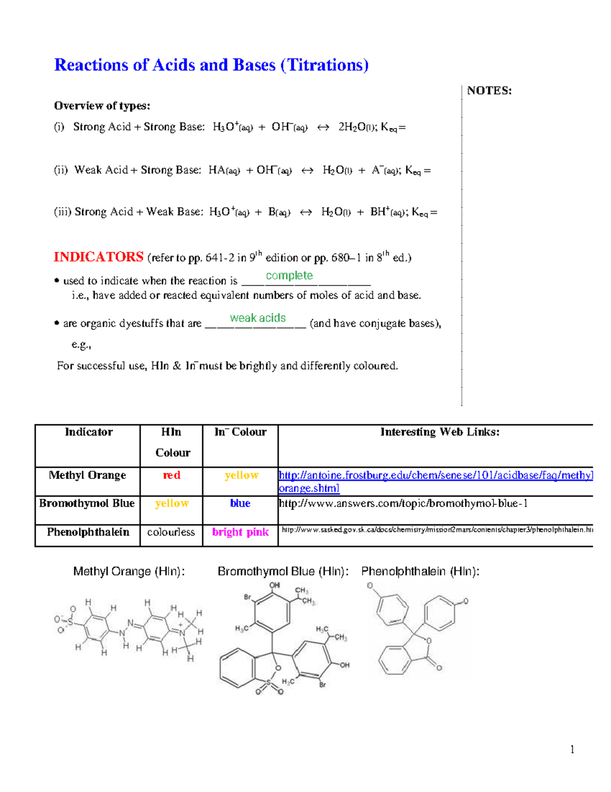 Titrations titrattion notes Reactions of Acids and Bases