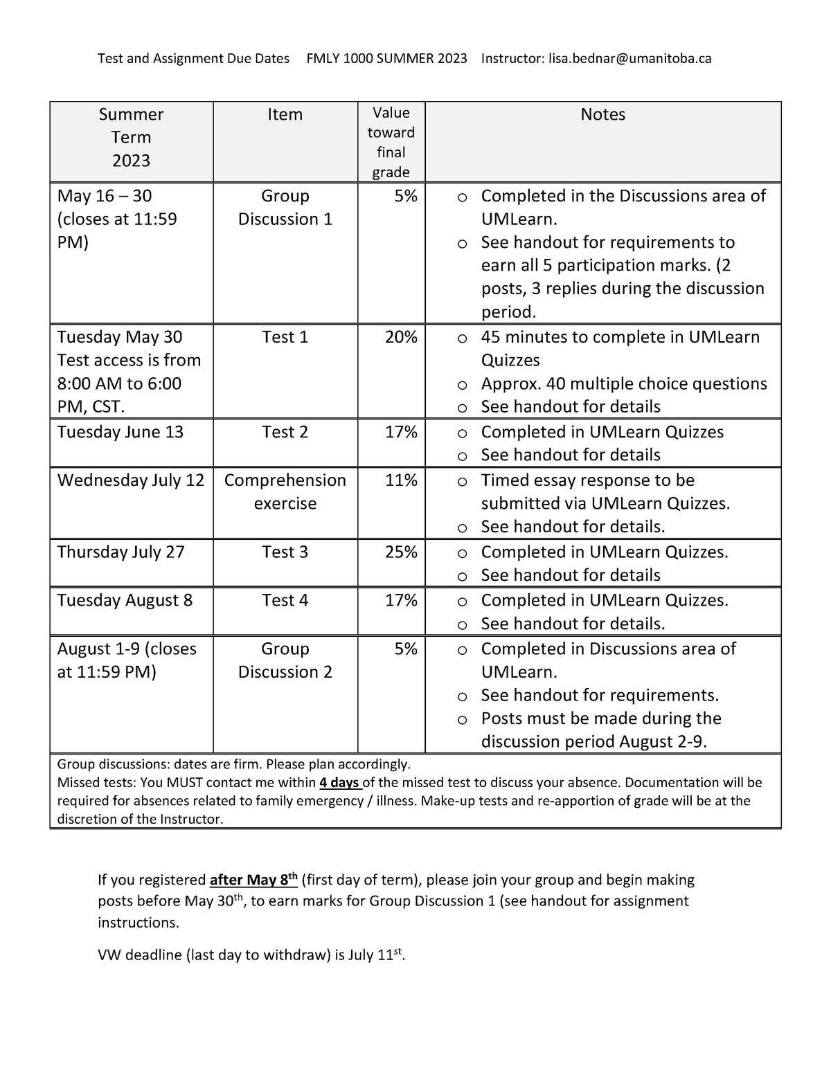 assignment-and-test-dates-2023-summer-fmly-1000-test-and-assignment