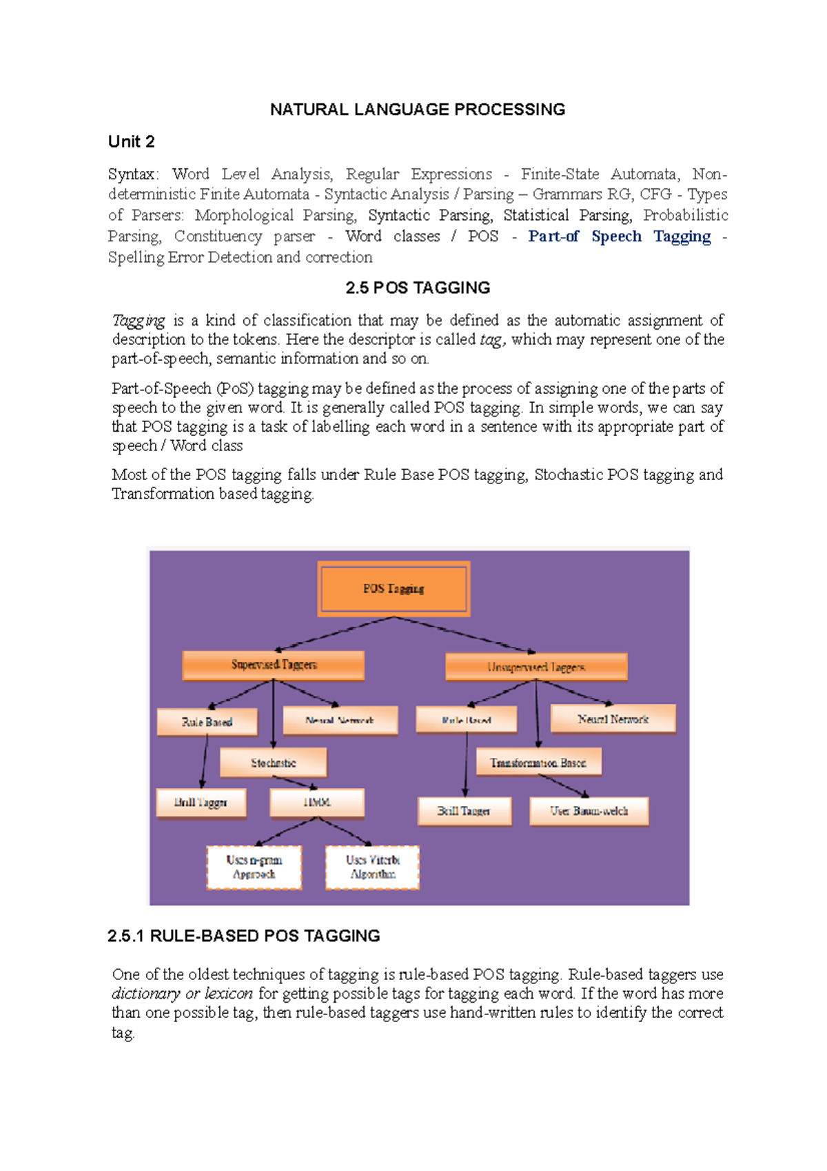 2021 2.5 POS Tagging NLP NATURAL LANGUAGE PROCESSING Unit 2 Syntax