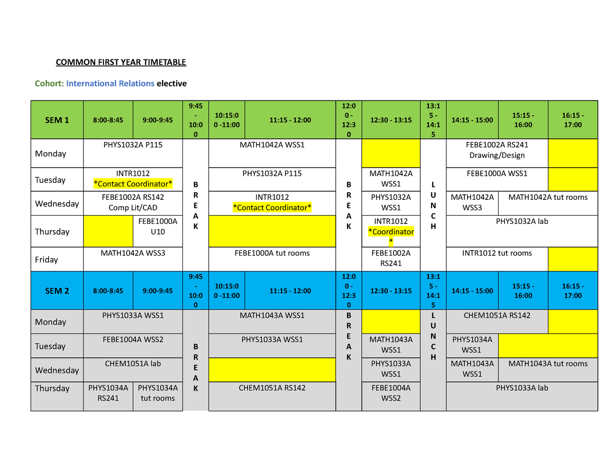 Cohort E IR 2023 Rev1 - Revision questions - COMMON FIRST YEAR ...